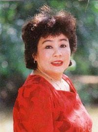Kim Ngọc