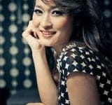 Lê Thuỳ Linh
