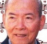 Châu Kỳ